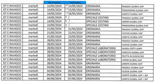Calendario