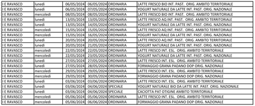 calendario